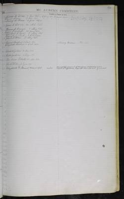 1834 Receiving Tomb, Public Lot, and Crypt Register_037